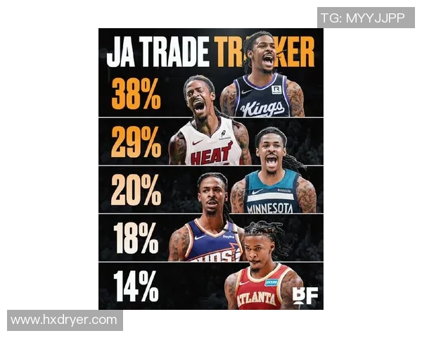 贾莫兰特的崛起之路：从篮球新星到全明星球员的奋斗历程